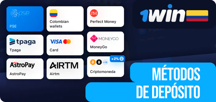 Sistemas de pago para depósitos en 1Win